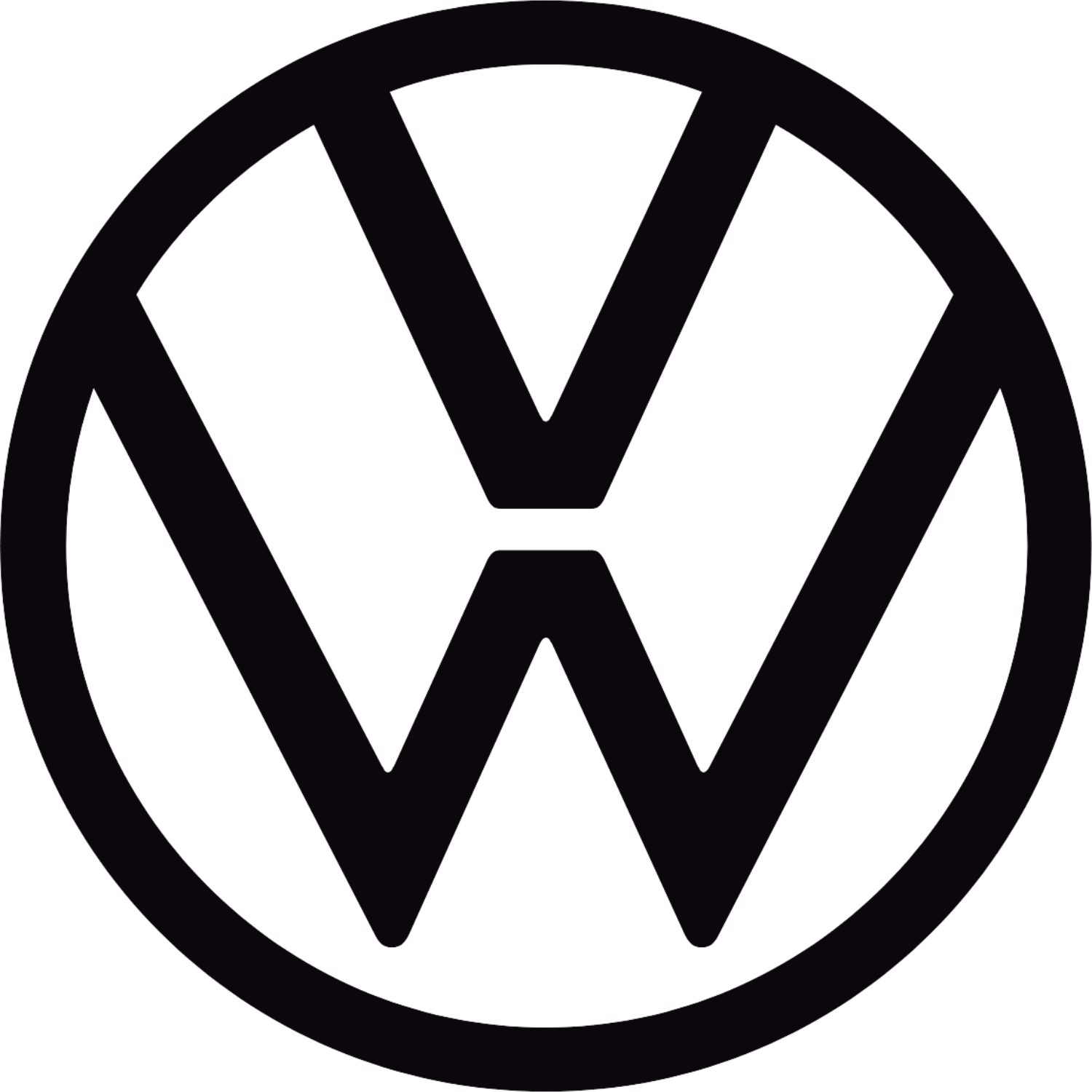 VW