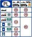 Znak D-39 dopuszczalne prędkości