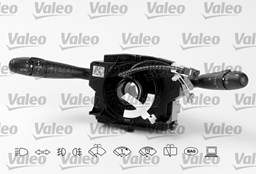 Przełącznik kolumny kierowniczej