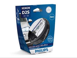 Żarówka reflektora dalekosiężnego