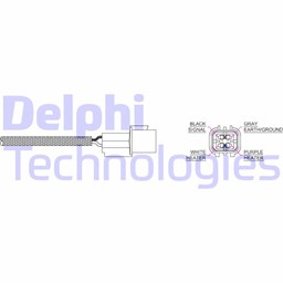 Sonda lambda