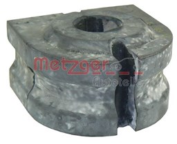 Zawieszenie, stabilizator