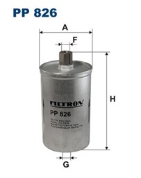 Filtr paliwa