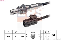 Sonda lambda