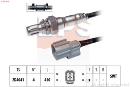 Sonda lambda