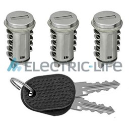 Cylinder zamykany
