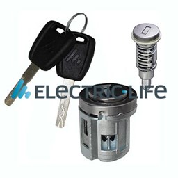 Cylinder zamykany