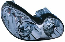 Reflektor