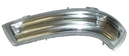 Lampa kierunkowskazów