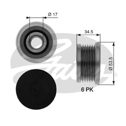Sprzęgło alternatora