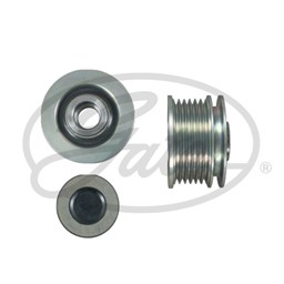 Sprzęgło alternatora