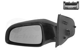 Lusterko zewnętrzne