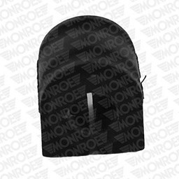 Zawieszenie, stabilizator