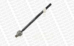 Drążek kierowniczy poprzeczny