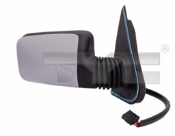 Lusterko zewnętrzne