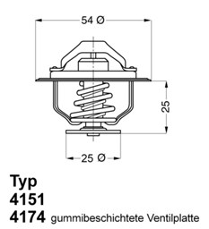 Termostat układu chłodzenia