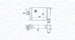 Chłodnica powietrza doładowującego