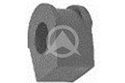 Zawieszenie, stabilizator