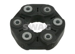 Przegub, wałek przegubowy