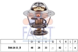 Termostat układu chłodzenia