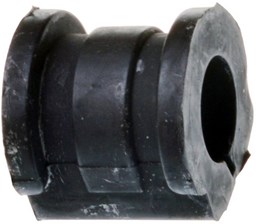 Zawieszenie, stabilizator