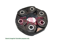 Przegub, wałek przegubowy