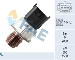 Czujnik ciśnienia paliwa