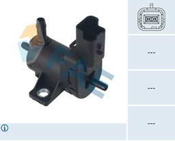 Konwerter ciśnienia, sterowanie spalinami