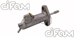 Siłownik, sprzęgło