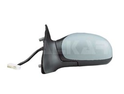 Lusterko zewnętrzne