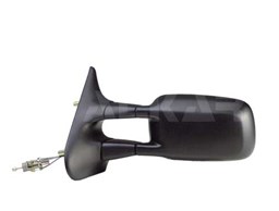 Lusterko zewnętrzne