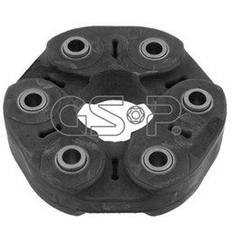 Przegub, wałek przegubowy