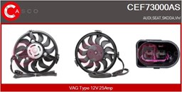 Silnik elektryczny, wentylator chłodnicy