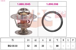 Termostat układu chłodzenia