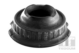 Mocowanie amortyzatora