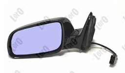 Lusterko zewnętrzne