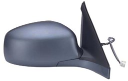 Lusterko zewnętrzne