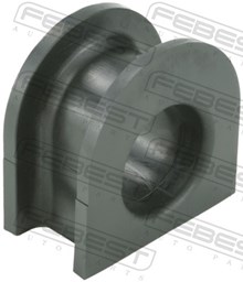 Zawieszenie, stabilizator