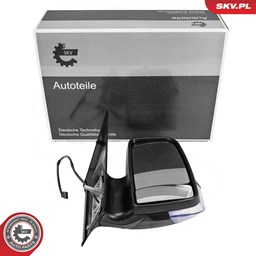 Lusterko zewnętrzne