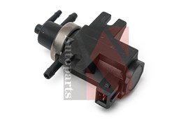 Konwerter ciśnienia, sterowanie spalinami