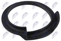 Odbojnik, resorowanie