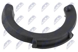 Odbojnik, resorowanie